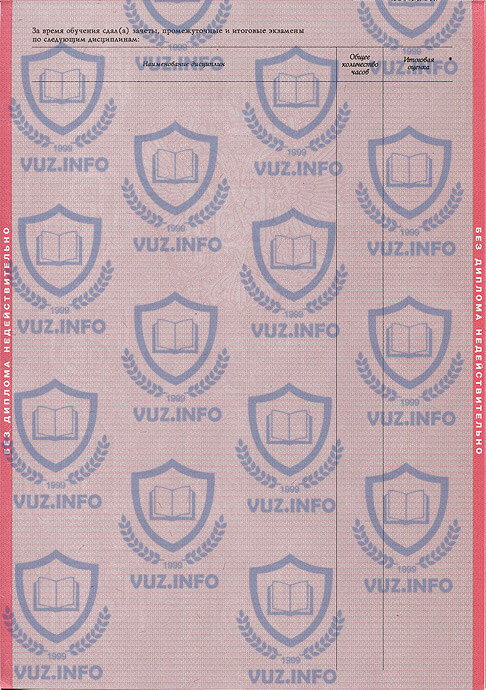 Приложение к диплому ПТУ 1997 1998 1999 2000 2001 2002 2003 2004 2005 2006 годов - оборотная сторона